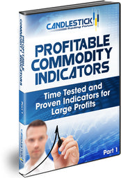 Profitable Commodity Indicators