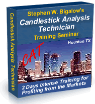 2-Day Training Seminar CD Set