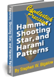 Hammer, Shooting Star, and Harami Patterns