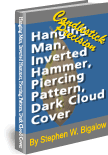 Hanging Man, Inverted Hammer, Piercing Pattern, Dark Cloud Cover