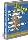 How to Use TC2000 To Find The Best Candlestick Trades